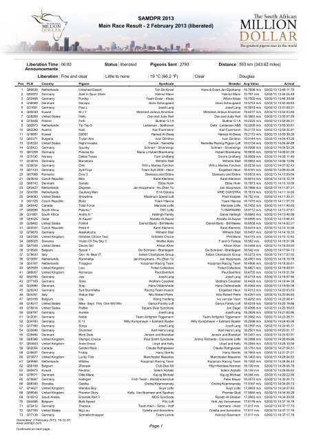 SAMDPR 2013 Main Race Result - 2 February 2013 (liberated)