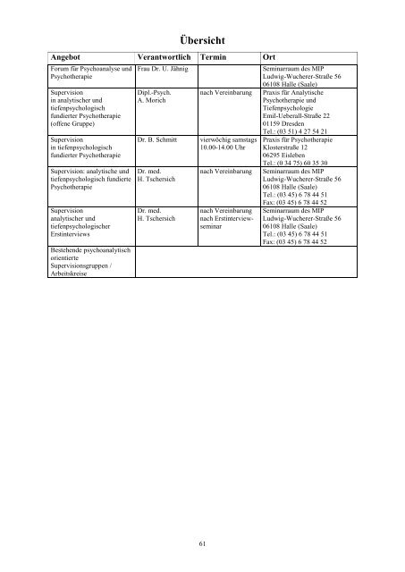 Mitteldeutsches Institut für Psychoanalyse Halle e.V. (MIP)