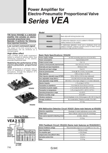 VEA250 - SMC