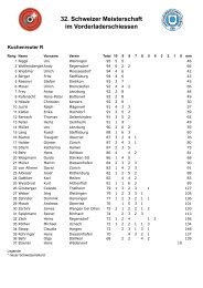 Rangliste SM 2009 - VSV