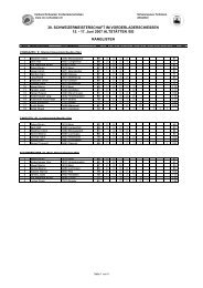 Rangliste SM 2007 - VSV