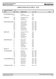 Meldeliste - duisburger-leichtathletik.de