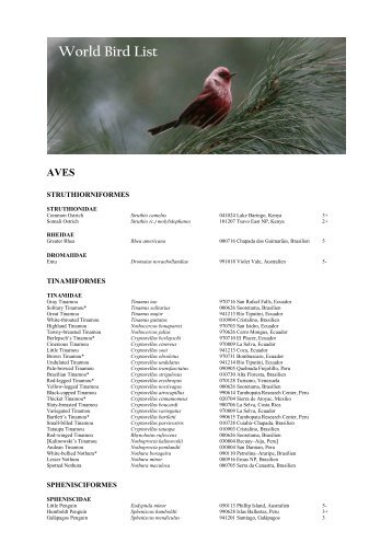 World Bird List maj 2013