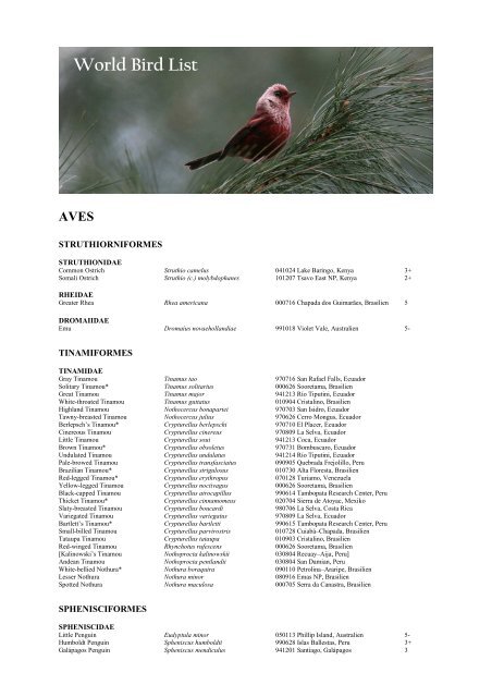 World Bird List maj 2013