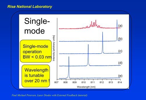 Laser diodes with phase conjugate feedback