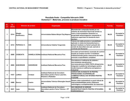 rezultate finale evaluare