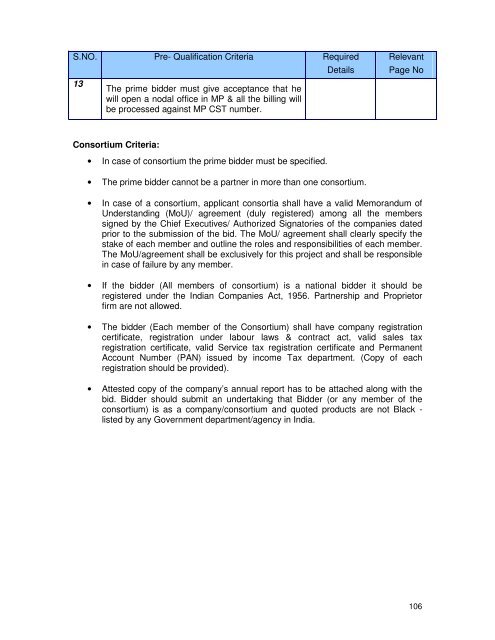 MPED-X-Routing-Tender20080721 - Madhya Pradesh State Excise