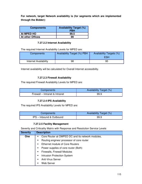 MPED-X-Routing-Tender20080721 - Madhya Pradesh State Excise