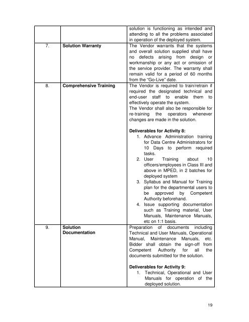 MPED-X-Routing-Tender20080721 - Madhya Pradesh State Excise