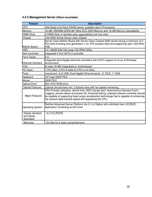 MPED-X-Routing-Tender20080721 - Madhya Pradesh State Excise