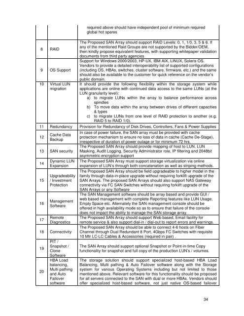 MPED-X-Routing-Tender20080721 - Madhya Pradesh State Excise