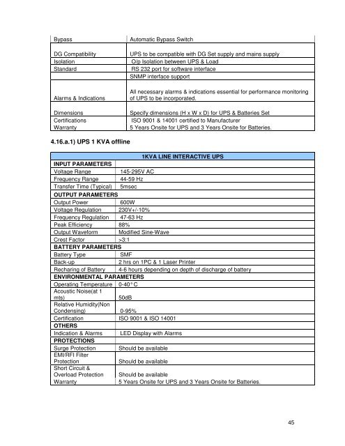 MPED-X-Routing-Tender20080721 - Madhya Pradesh State Excise