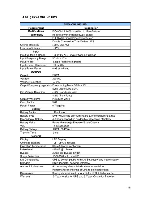 MPED-X-Routing-Tender20080721 - Madhya Pradesh State Excise