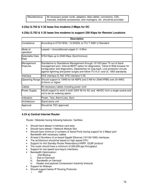 MPED-X-Routing-Tender20080721 - Madhya Pradesh State Excise