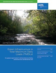 Green Infrastructure in Total Maximum Daily Loade (TMDLs) - Water