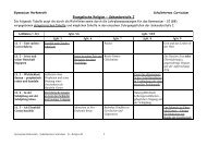 Curriculum - Ev. Religion SI - Gymnasium Herkenrath