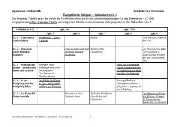 Curriculum - Ev. Religion SI - Gymnasium Herkenrath