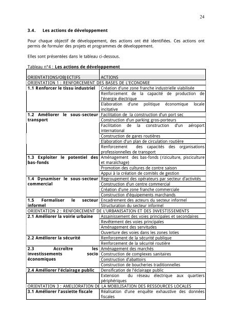 tableau des matieres - Association Nationale des Communes du ...