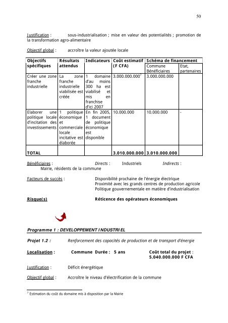 tableau des matieres - Association Nationale des Communes du ...