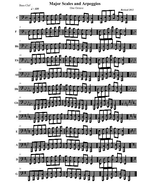 String Bass Scale Sheet