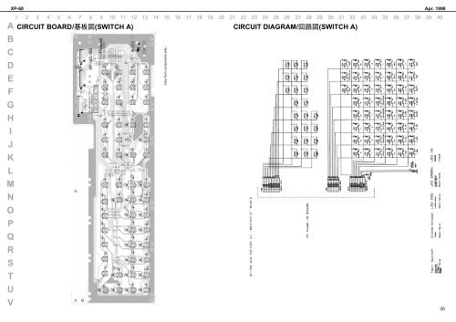 SERVICE NOTES Issued by RJA