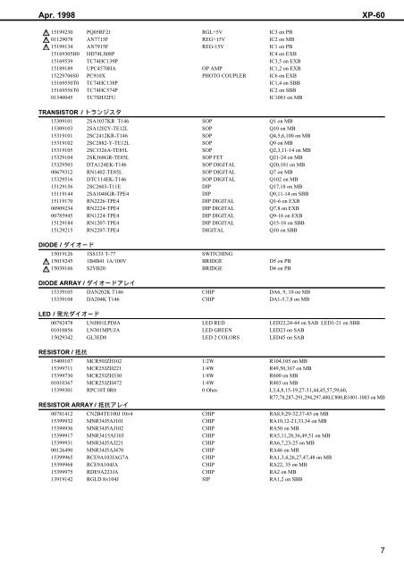 SERVICE NOTES Issued by RJA