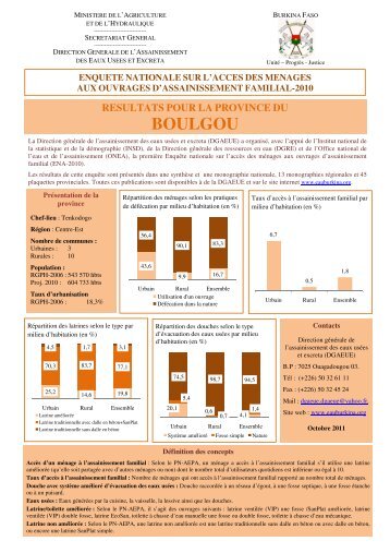BOULGOU - Portail du secteur de l'eau au Burkina Faso