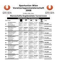 Sportunion Wien Vereinsriegenmeisterschaft 2008