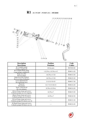 R1 R1 PUMP POMPA R1 MY2010 Description ... - BikeRight