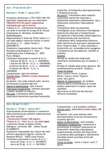 Truleva RTU 50 mg/ml - ResVet