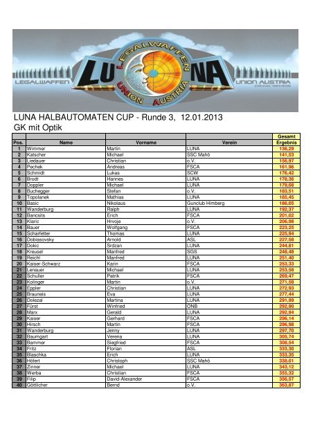 LUNA HALBAUTOMATEN CUP - Runde 3, 12.01.2013 GK mit Optik