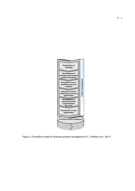 Promoting Business Process Management Excellence in Russia