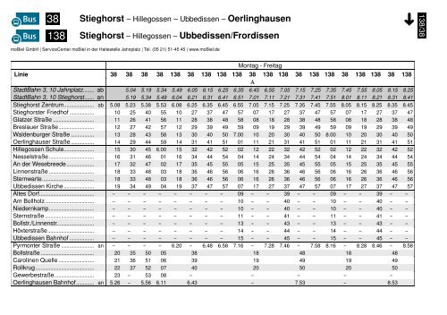 Stieghorst – Hillegossen – Ubbedissen/Frordissen - MoBiel GmbH