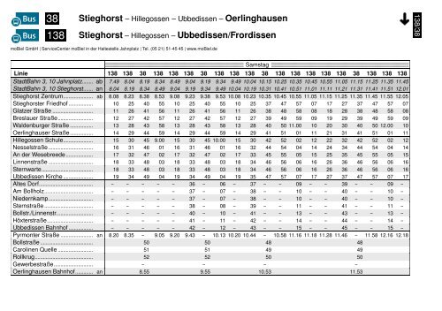 Stieghorst – Hillegossen – Ubbedissen/Frordissen - MoBiel GmbH