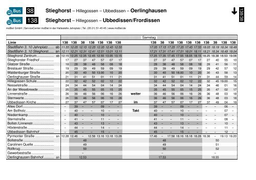 Stieghorst – Hillegossen – Ubbedissen/Frordissen - MoBiel GmbH