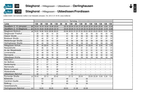 Stieghorst – Hillegossen – Ubbedissen/Frordissen - MoBiel GmbH