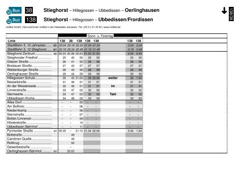 Stieghorst – Hillegossen – Ubbedissen/Frordissen - MoBiel GmbH