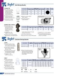 Bundle, 2 Items TeeJet AA110-1/4-700 Brass Pressure Relief Valve with 1000 PSI Pressure Gauge Bundle, 2 Items TeeJet AA110-1/4-700 Brass Pressure Relief Valve with 1000 PSI Pressure Gauge