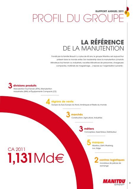 Télécharger le rapport annuel 2011 - Manitou Groupe