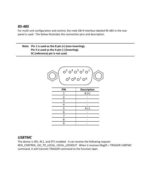 9115 Power Supply Programming Manual - BK Precision