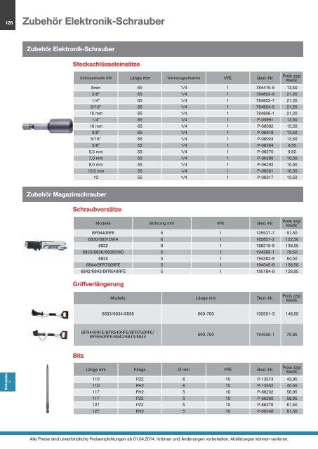 Makita Gesamtkatalog 2014/2015