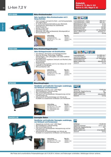 Makita Gesamtkatalog 2014/2015