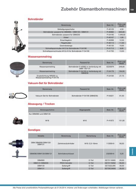 Makita Gesamtkatalog 2014/2015