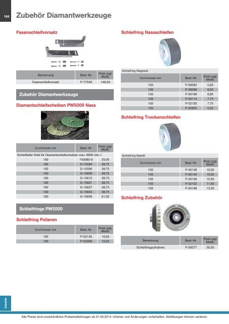 Makita Gesamtkatalog 2014/2015