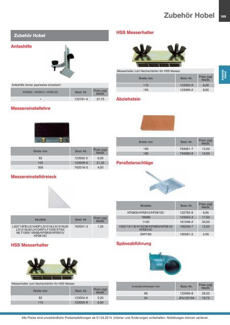 Makita Gesamtkatalog 2014/2015