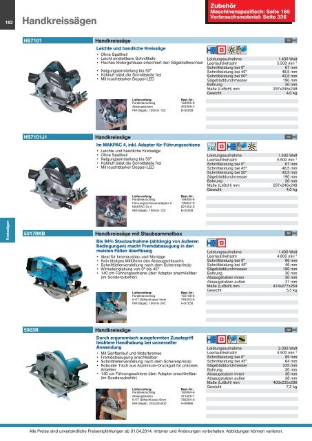 Makita Gesamtkatalog 2014/2015