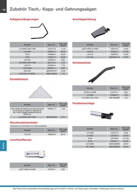 Makita Gesamtkatalog 2014/2015