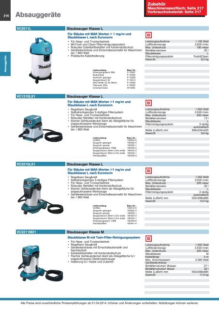 Makita Gesamtkatalog 2014/2015