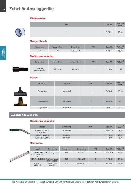 Makita Gesamtkatalog 2014/2015