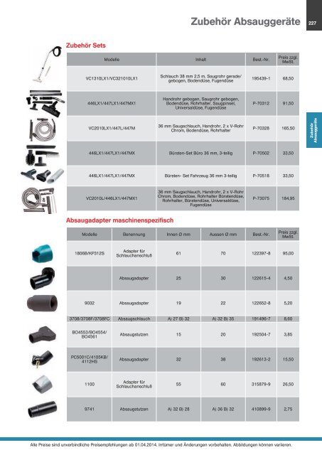 Makita Gesamtkatalog 2014/2015